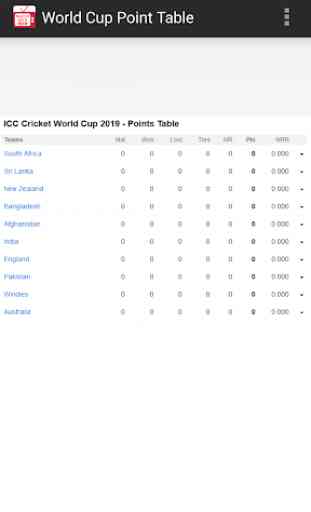 World Cup 2019 Live 4