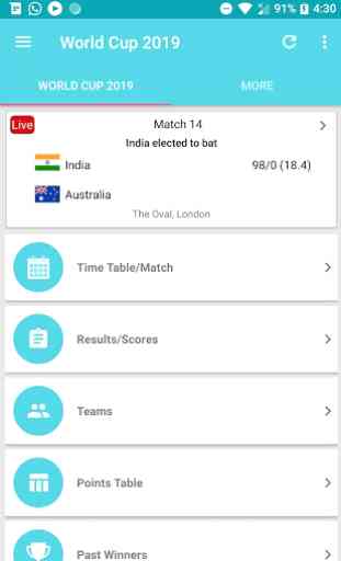 World Cup 2019 Schedule Time Table Live Score 1