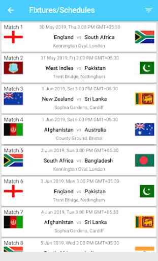 World Cup 2019 Schedule Time Table Live Score 4