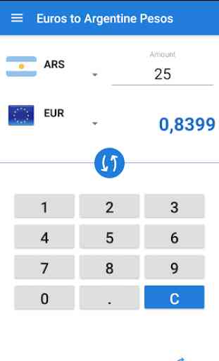Euro a Peso argentino / EUR a ARS 3