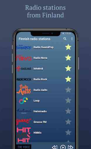 Finnish radio stations - Suomen radio 1