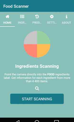 Food Ingredients, Additives & E Numbers Scanner 1