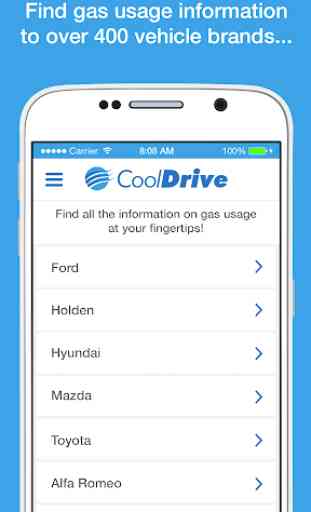 Gas Chart App - CoolDrive 1