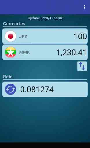 Japan Yen x Myanmar Kyat 1