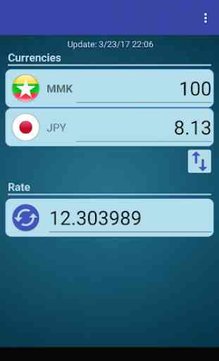 Japan Yen x Myanmar Kyat 2