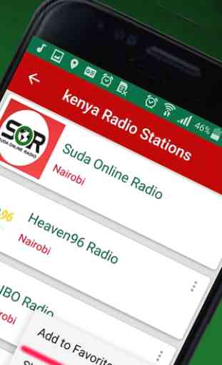 Kenya Radio Stations 1