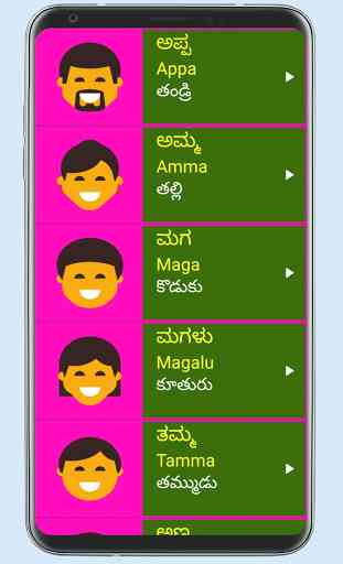 Learn Kannada From Telugu 4