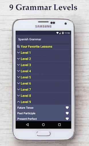 Learn Spanish Grammar 1