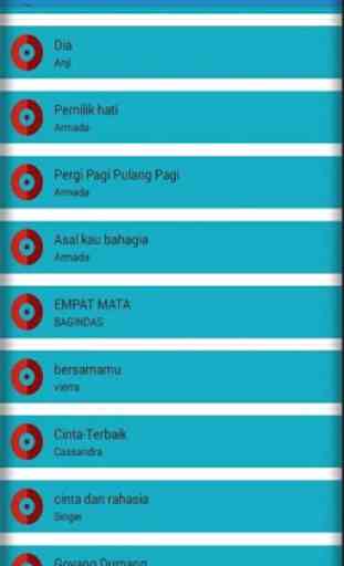 Pop Indonesia Karaoke Songs 1