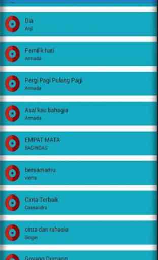 Pop Indonesia Karaoke Songs 4
