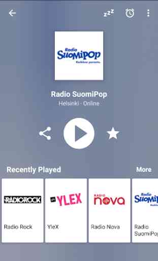 Radio FM Suomi 2