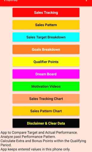 Sales Goals Tracker 1