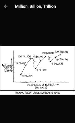 Simple xkcd 3