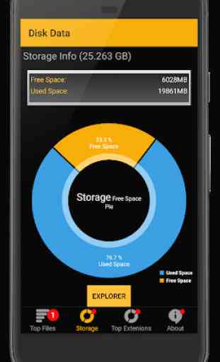 Storage Space GB Scan (Disk Data) 3