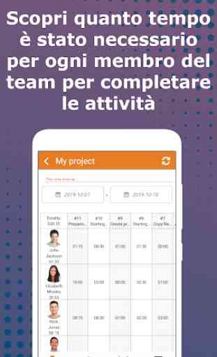 Task Manager - Progetto 365 3