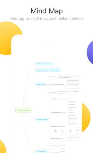 Transno - Outlines, Notes, Mind Map 3