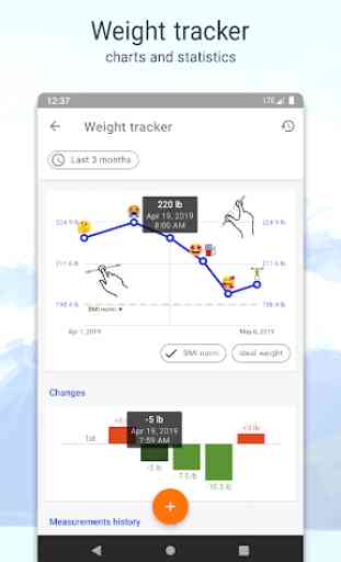 Weight tracker with goals, BMI, girths, skinfolds 1