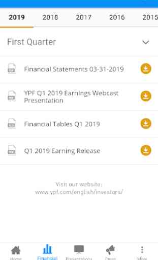 YPF Investors 3