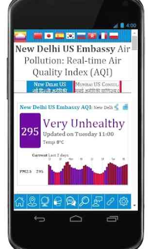 Air Quality India 3