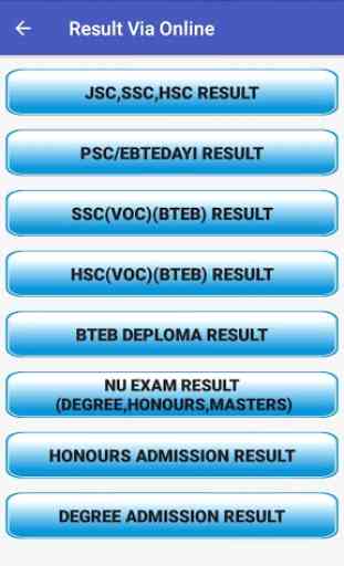 All Exam Result BD 2