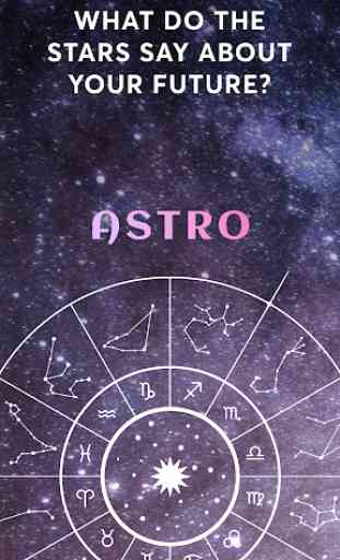 Astro 2020 - Horoscope & Zodiac Compatibility 1