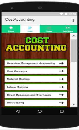 Cost Accounting 4