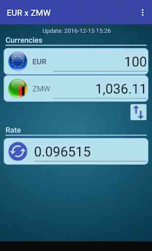 EUR x ZMW 1