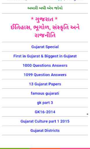 Gujarati Gk All PDF 4