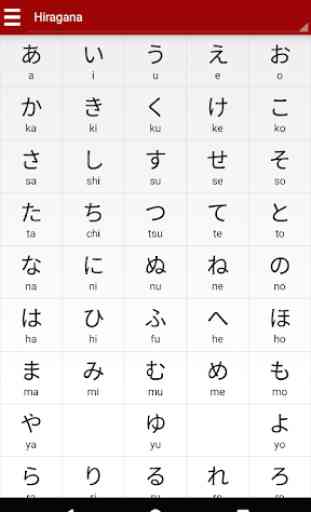 Japanese dictionary 4