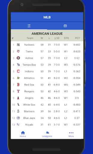 MLB News, Scores, Standings, Stats & Schedule 2020 2