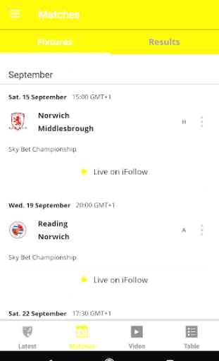 Norwich City Official App 2