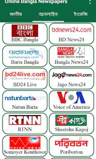 Online Bangla Newspapers 2