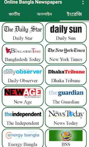 Online Bangla Newspapers 3