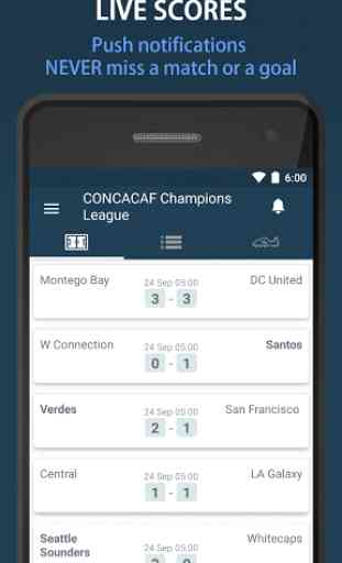 Scores for Concacaf Champions League 1