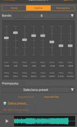 WavePad Editor- Musica e Audio 4