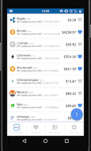World Crypto List - Your Coin Market App 1