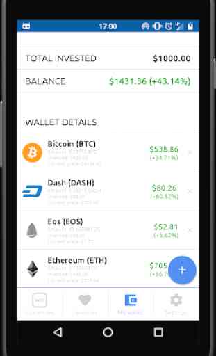 World Crypto List - Your Coin Market App 2