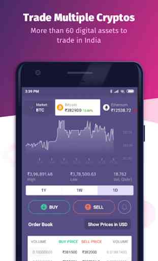 Bitbns: Bitcoin, Crypto Trading Exchange India 1