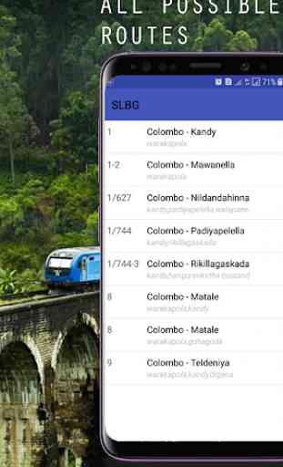 Bus Routes, time and fare - SLBG - Sri Lanka 3
