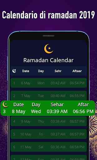 Calendario del Ramadan 2019 2