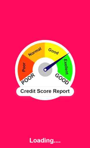 CREDIT SCORE | Loan Credit Score Report 1