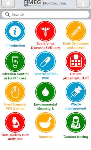 Ebola Guidelines 2