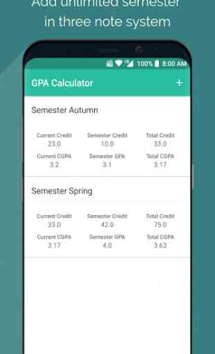 GPA / CGPA Calculator 1