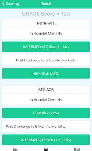 GRACE Risk Score for ACS: Mortality Risk Prognosis 3