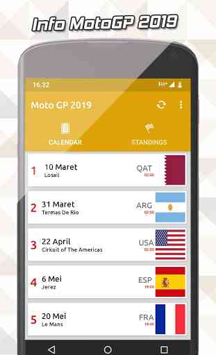 Jadwal MotoGP 2019 2