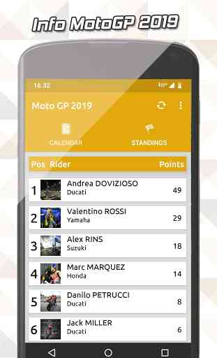 Jadwal MotoGP 2019 3