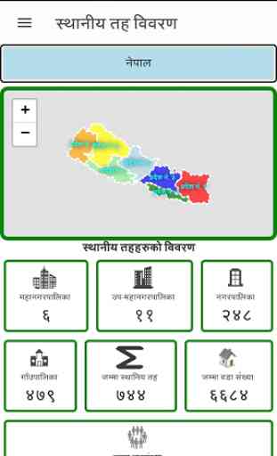 Local Governance App (Nepal) 4