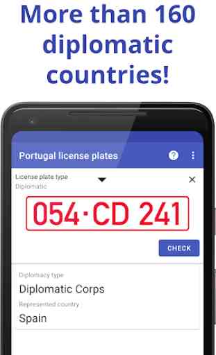 Portugal License Plates 3