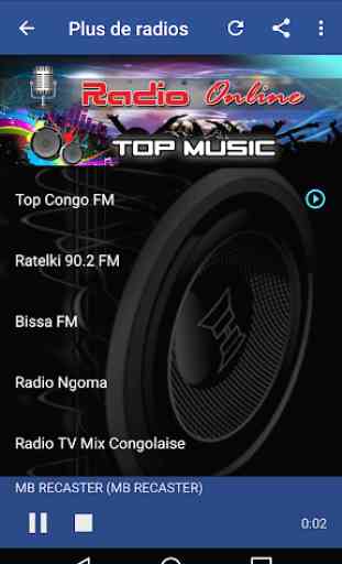 Radio Okapi Congo FM Online gratis 2