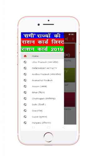 Ration Card List 2020 - All India 4
